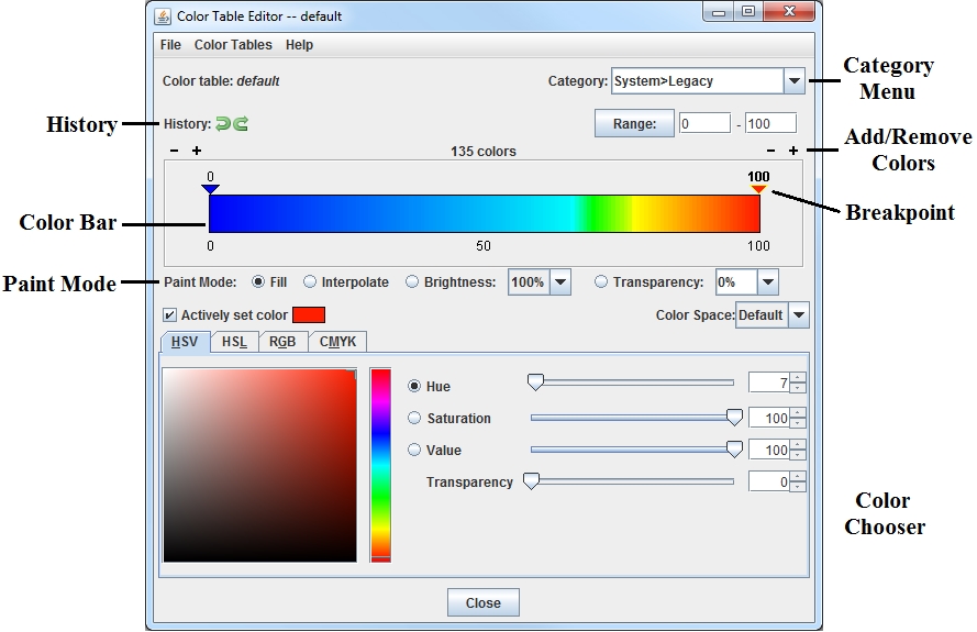 Image 1: The Color Table Editor