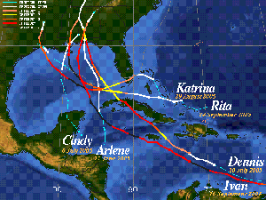 nov2005_tc_sixstorms