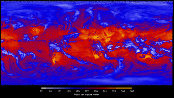 heat budget image