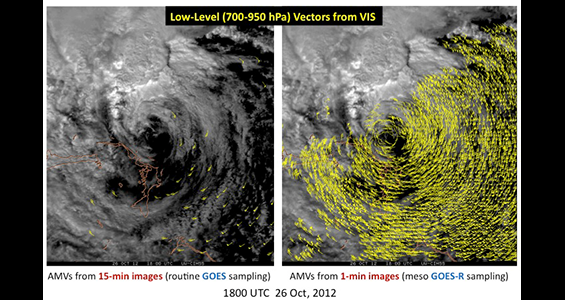 Atmospheric Motion Vectors from special GOES-14 super-rapid-scan operations during Hurricane Sandy (images courtesy of Dave Stettner and Chris Velden (CIMSS)).