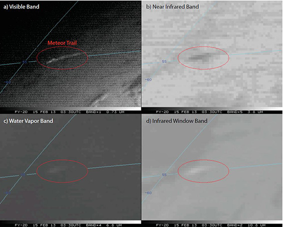 four views of meteor