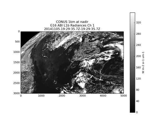 2_simulated ABI data processed w GRB pkg