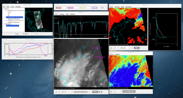 Example of hyperspectral data interogation using HYDRA2 taken from Menzel classroom laboratory: Analysis of low level water vapor gradients combining CrIS SDR and derived CIMSS dual-regression SFOV retrievals. Users can interactively manipulate various probes to compare full spectra and resulting retrieval. Note how the spatial variation of water vapor (red line in Transect display) tracts the online-offline brightness temperature difference (blue line) on the water vapor absorption line centered on 815.375 cm-1. Image credit: Tom Rink, SSEC/CIMSS.