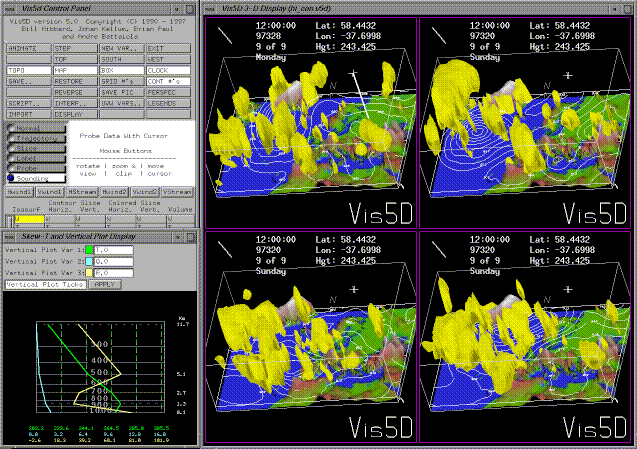 http://www.ssec.wisc.edu/~billh/ecmwf.gif