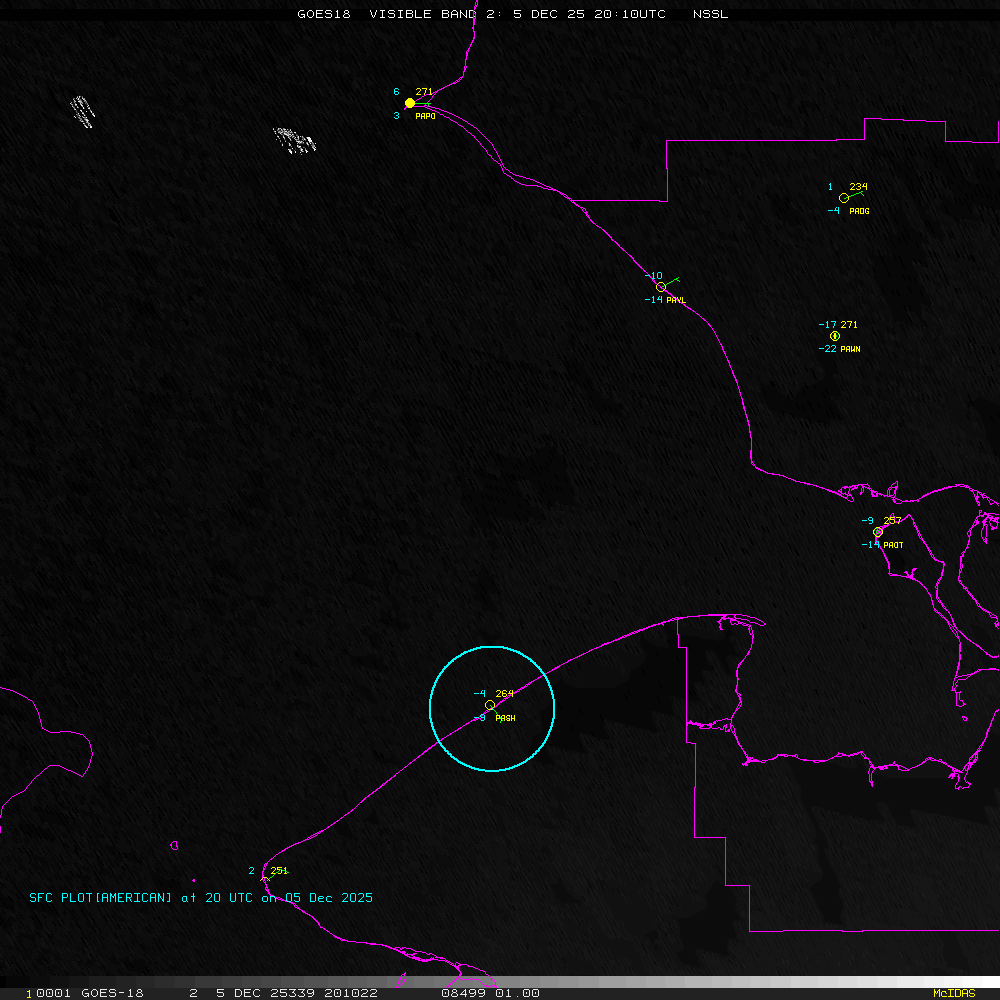 Tracking convective clouds