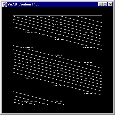 Picture of contour plot