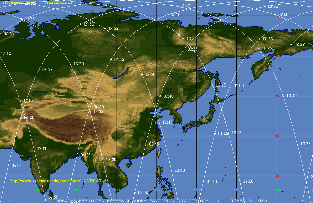 Current UTC+8