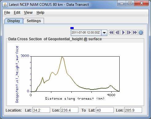 Image 1: Display Tab of the Data Transect Window