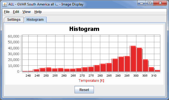 Image 2: Histogram tab of the Image Controls Properties Dialog