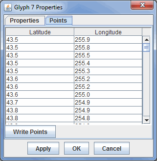 Image 5: Points Tab of the Properties Dialog