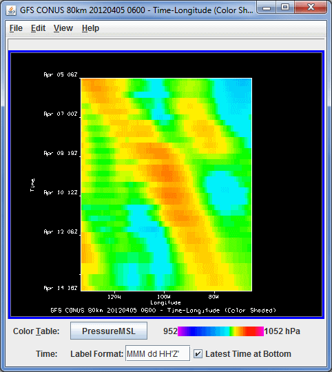 Image 1: Color Shaded display