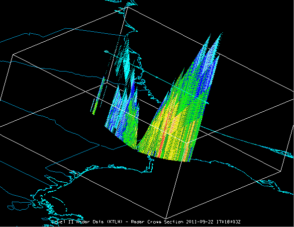 Image 5: Radar Cross Section Display in the Main Display Window