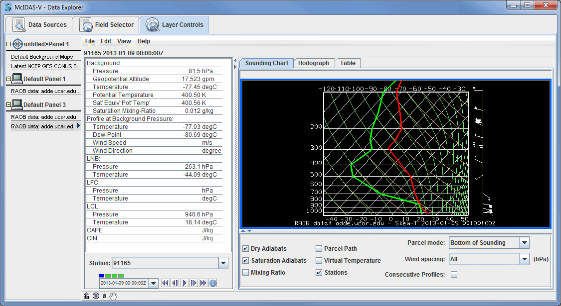 Image 1: Skew-T Display in the Layer Controls Tab of the Data Explorer