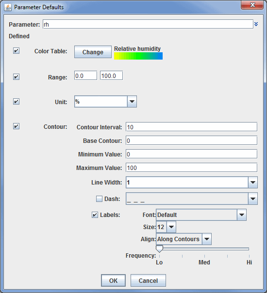 Image 2: Parameter Defaults Properties