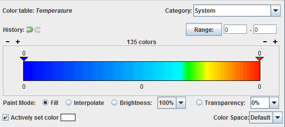 Image 3: The Color Legend