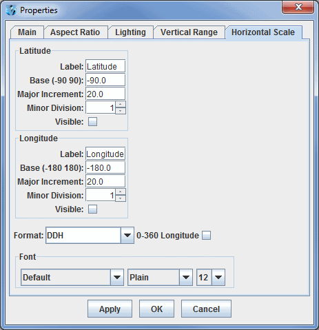Image 5: Horizontal Scale Tab of the Properties Dialog