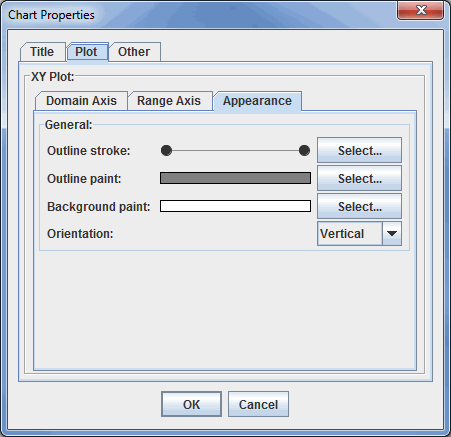 Image 6: Appearance Tab in the Plot Tab of the Chart Properties Dialog