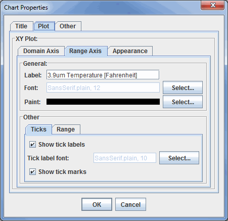 Image 5: Range Axis  Tab in the Plot Tab of the Chart Properties Dialog