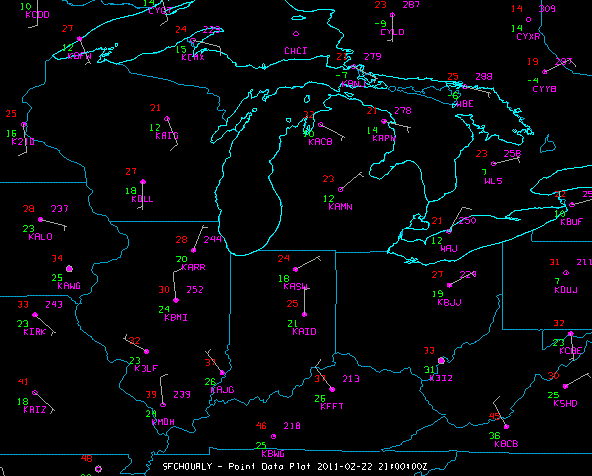 Image 1: Point Data Plot