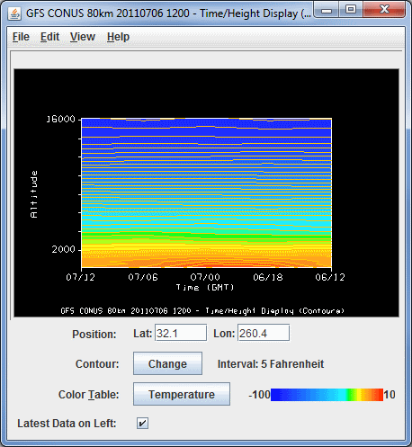 Image 1: Time-Height Display and Controls Window