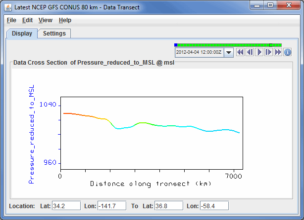 Image 4: Data Transect Display