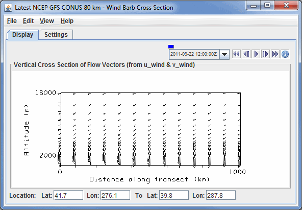 Image 7: Wind Barb Cross Section Display in the Layer Controls Tab