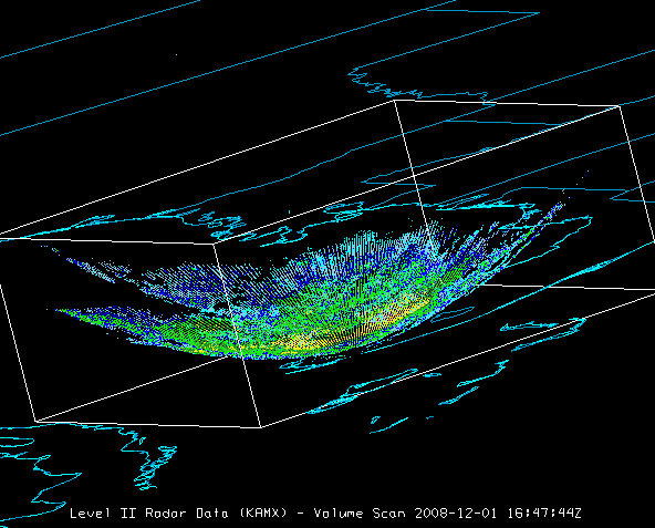 Image 7: Level-II Radar Volume Scan in the Main Display Window