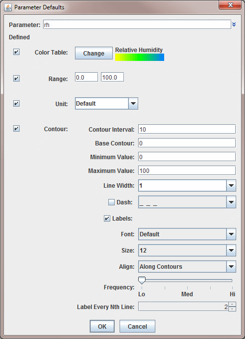 Image 2: Parameter Defaults Properties