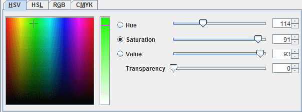 Image 7: The HSV Saturation Tab, Set on the Same Green