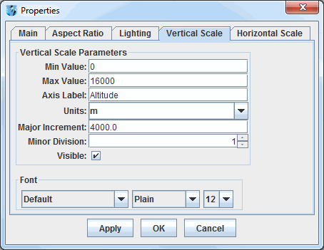 Image 5: Vertical Scale Tab of the Properties Dialog (Default)