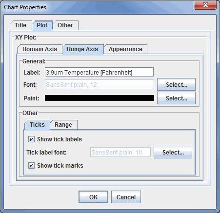 Image 5: Range Axis Tab in the Plot Tab of the Chart Properties Dialog