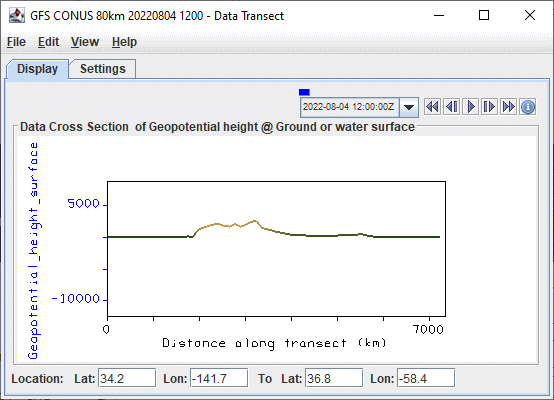 Image 1: Display tab of the Data Transect Window