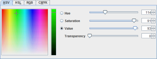 Image 8: The HSV Value Tab, Set on the Same Green