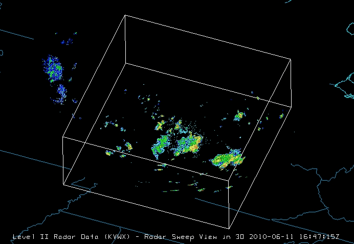 Level 2 Base Reflectivity with a 3D sweep