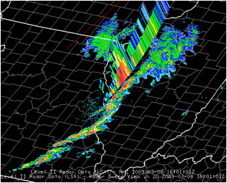 KLSX-Level2-RHI.gif