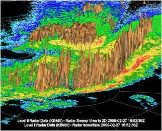 http://www.ssec.wisc.edu/mcidas/software/v/images/KBMX-Level2-Isosurface.gif