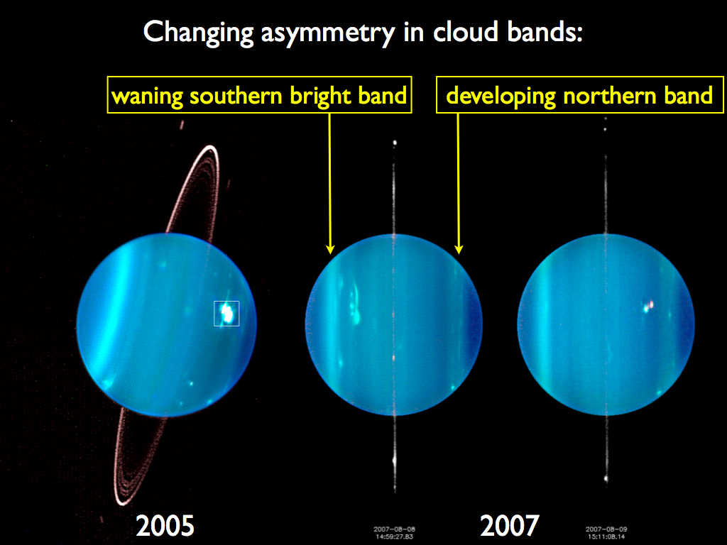 Atmosphere - Uranus