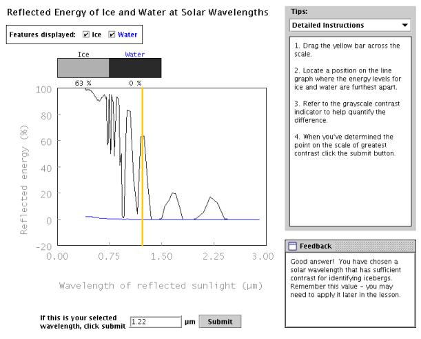 Example use of Contrast Graph RCO