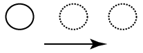 undersampling