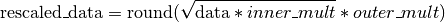 \text{rescaled\_data} = \operatorname{round}(\sqrt{\text{data} * inner\_mult} * outer\_mult)