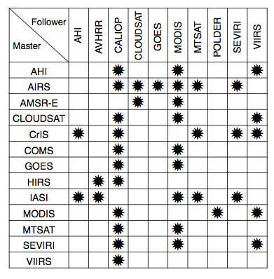 _images/colloc_table.png