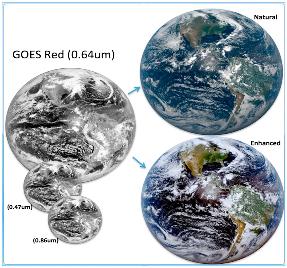 Online Satellite Imagery and Information 