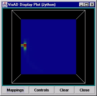 Picture of 2-D histogram