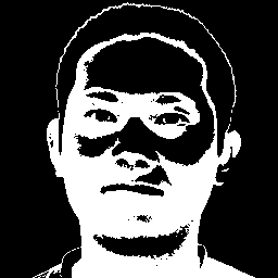 Zhenglong Li